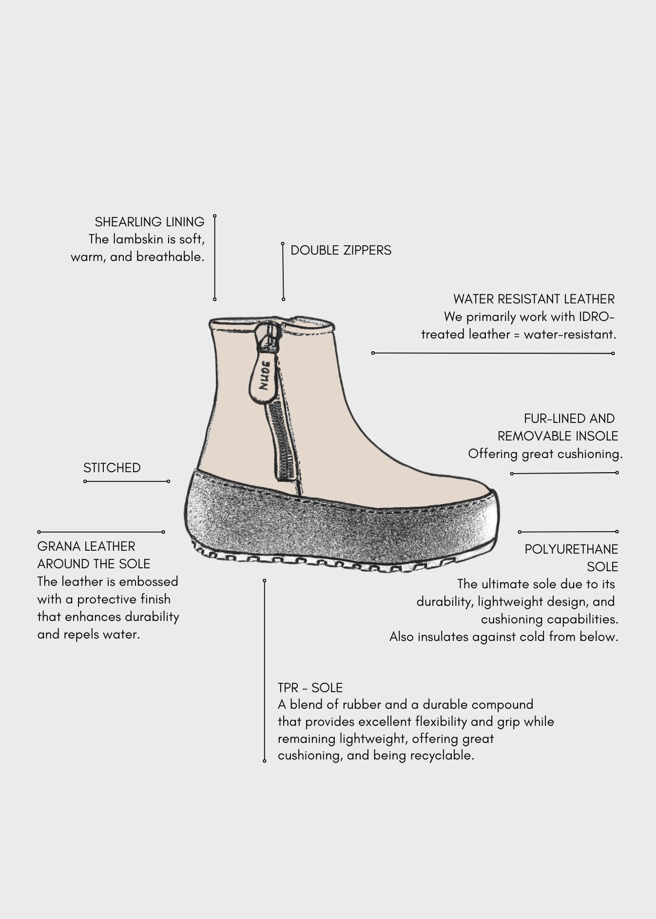 WINTER 004LN NERO BOOT IN VELOUR IDRO LEATHER - BLACK SOLE